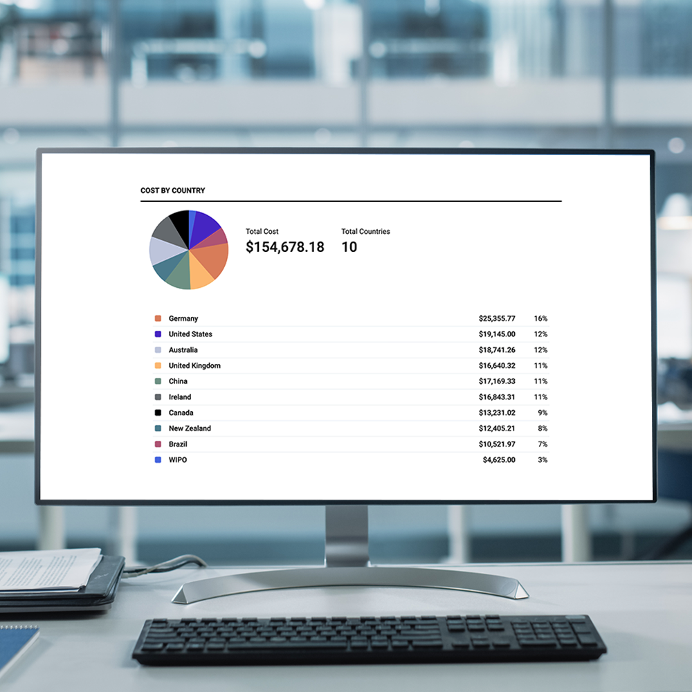 Patent cost forecasting interface displaying country-wise data from Sun IP’s 2019 platform update.