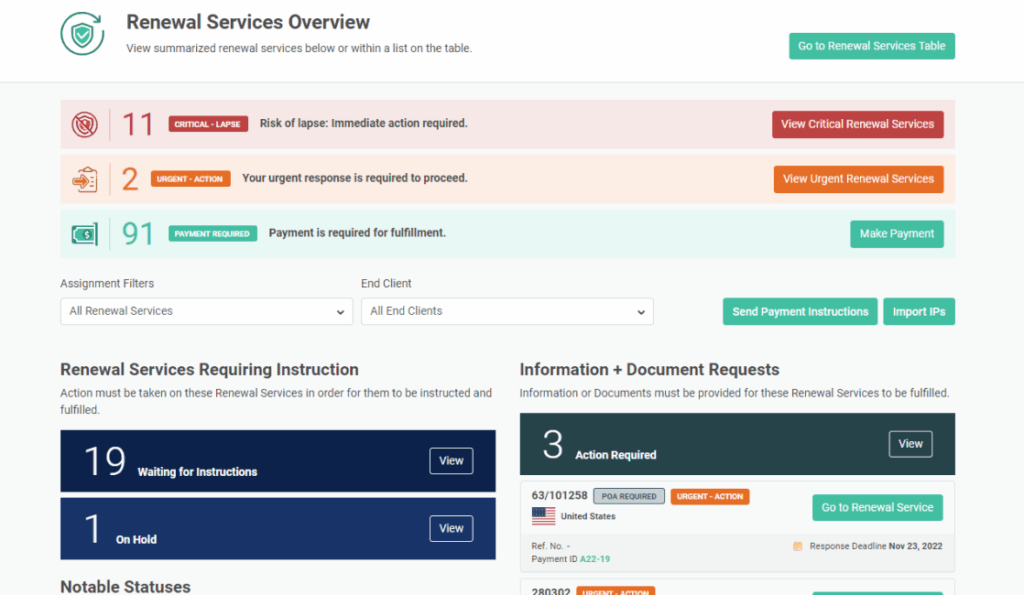 Website section illustrating Sun IP’s comprehensive global IP renewals overview