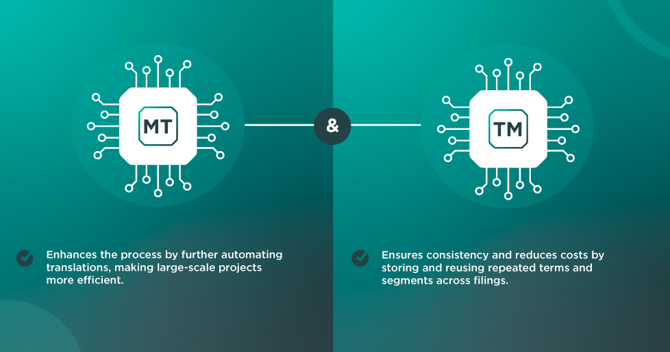 difference between machine translation and translation memory